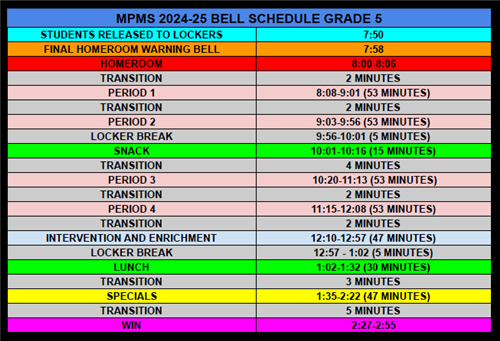 5th Grade Bell Schedule